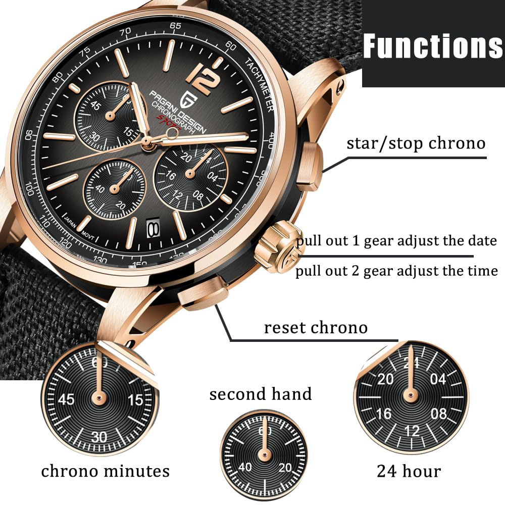Luxury Watch Display - PAGANI DESIGN New Mens Watch 41mm